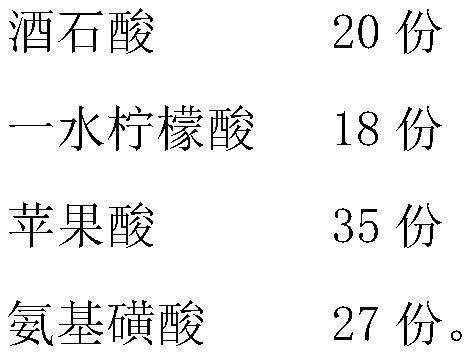 Environment-friendly single-tin salt coloring agent and preparation method thereof