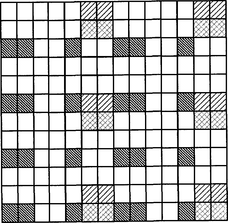 A method and device for generating a pilot sequence