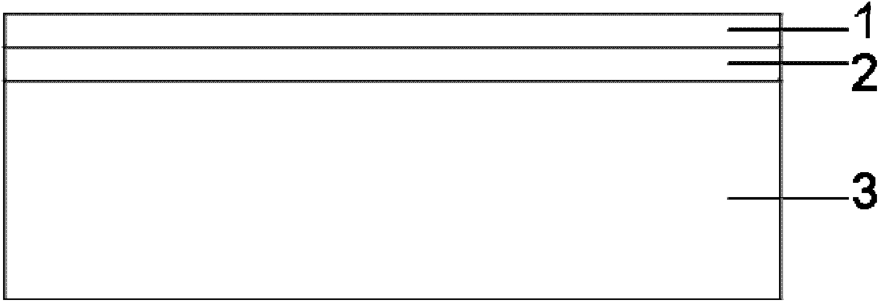 A method of increasing light absorption of solar cells