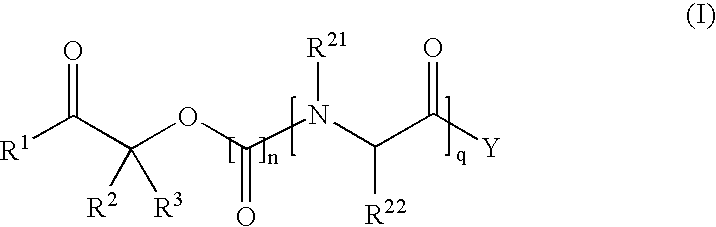 Methods for synthesis of prodrugs from 1-acyl-alkyl derivatives and compositions thereof