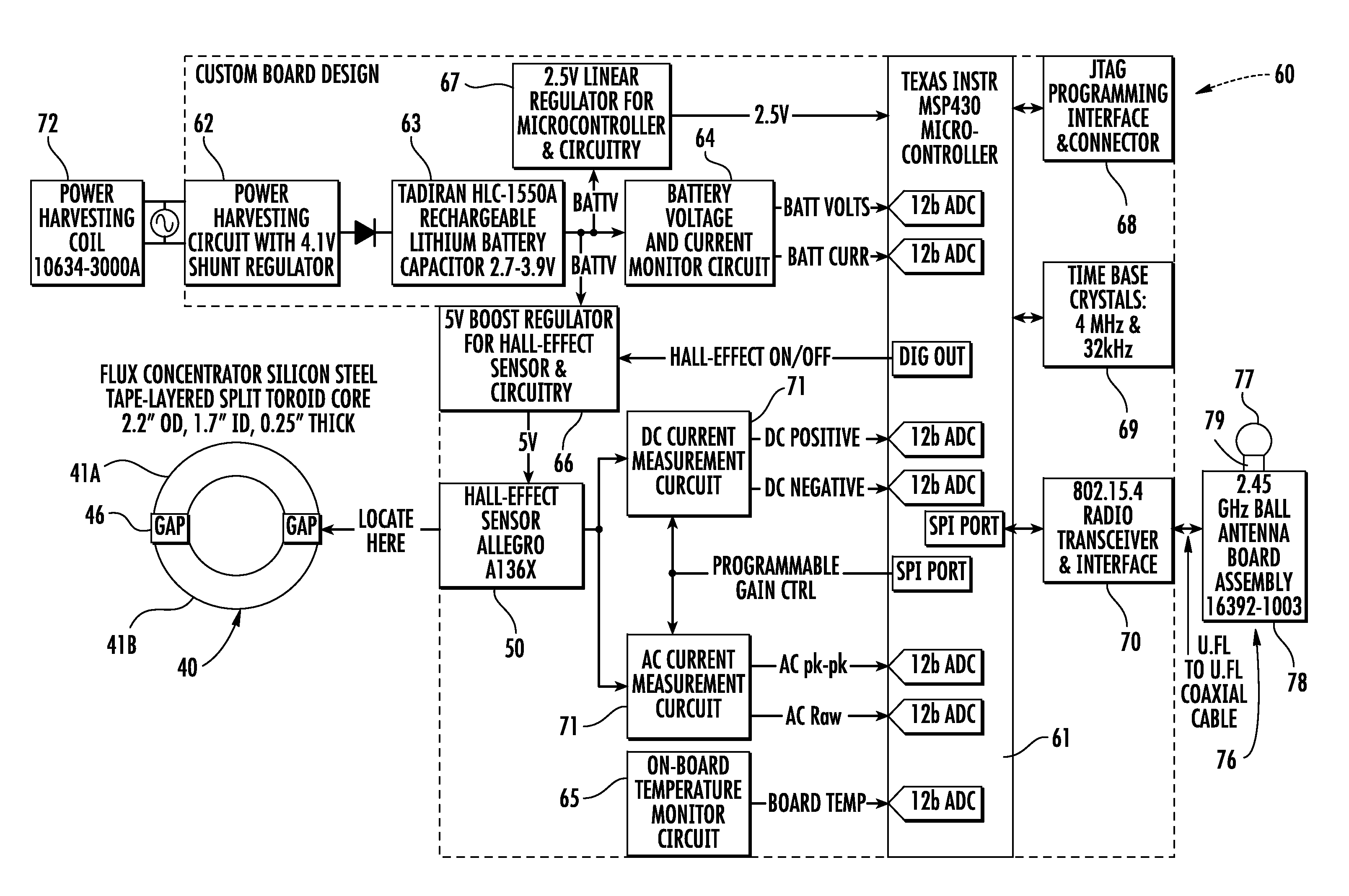 Apparatus and method for measuring geomagnetically induced currents (GIC) in high voltage transmission conductors