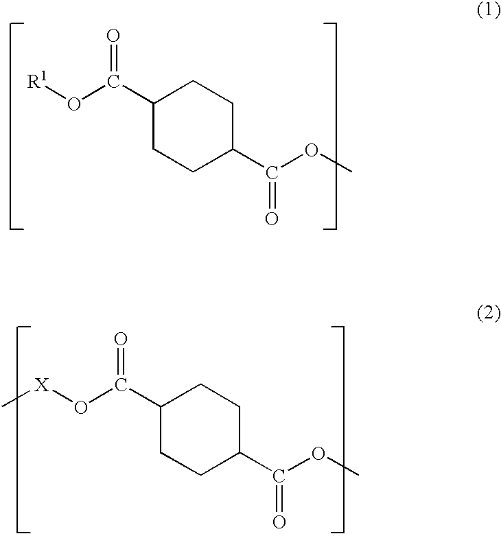 Plastic lens material, production process of the material, composition for plastic lens, plastic lens obtained by curing the composition, and production process of the plastic lens