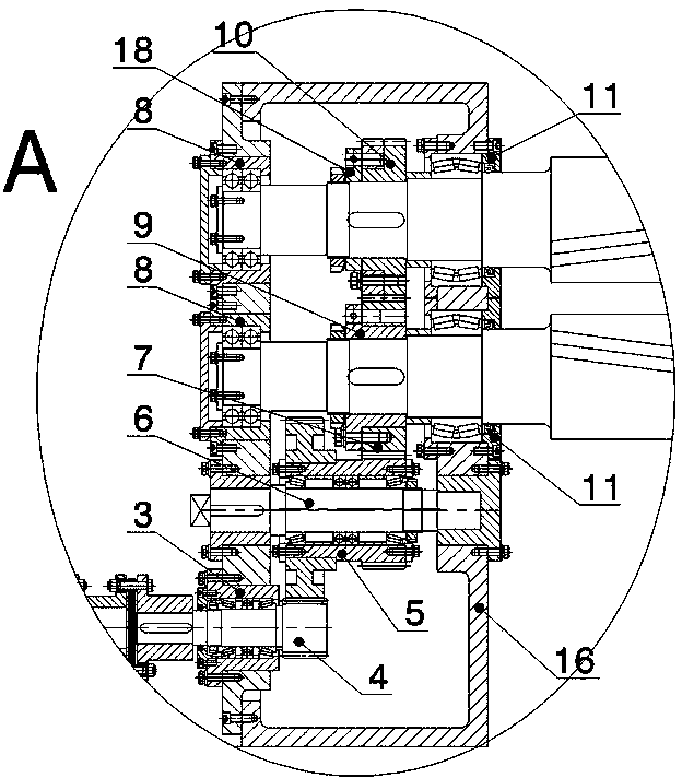 Energy-efficient transmission mechanism of transverse cutting machine