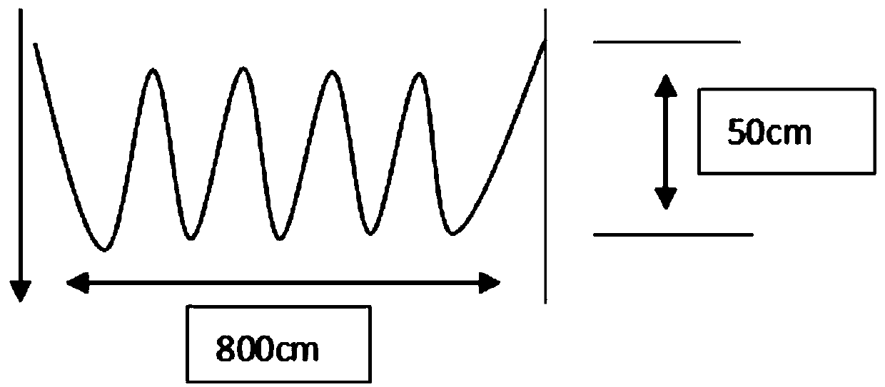 Sensor preparation liquid and application thereof