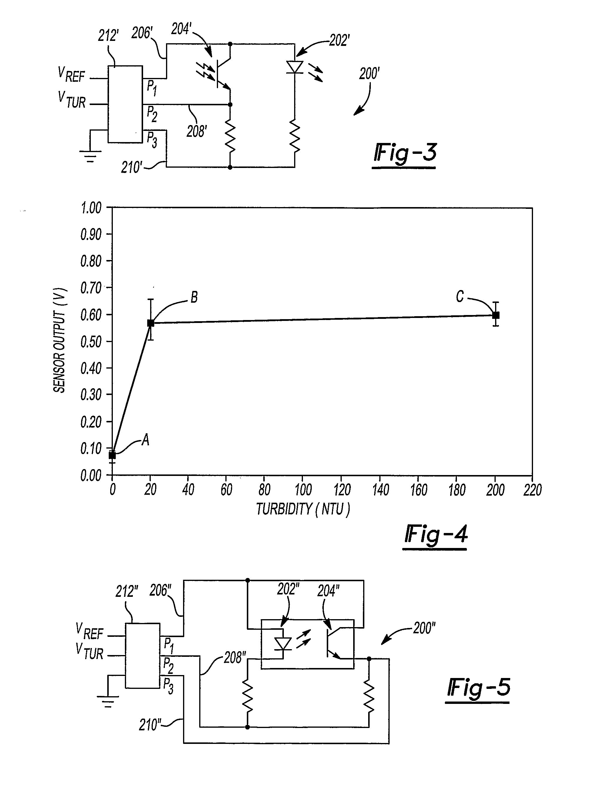 Multi-Function Sensor