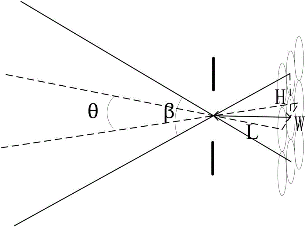 Display device measuring device simulating structure of human eyes and measuring method