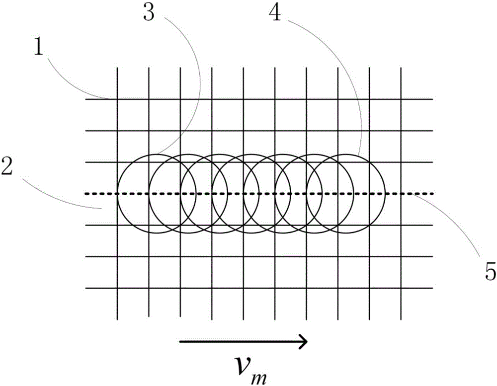 Display device measuring device simulating structure of human eyes and measuring method