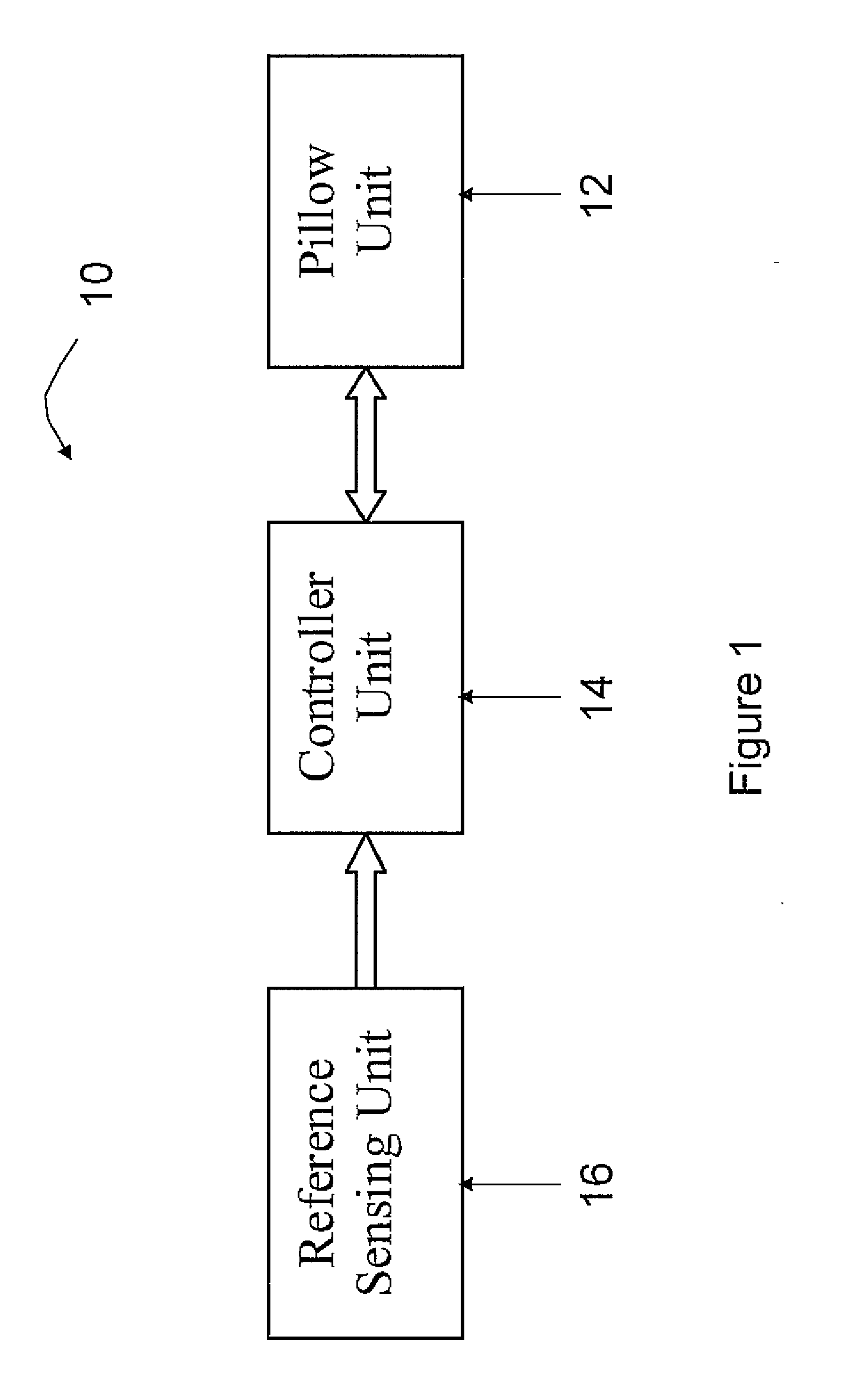 Electronic pillow for abating snoring/environmental noises, hands-free communications, and non-invasive monitoring and recording