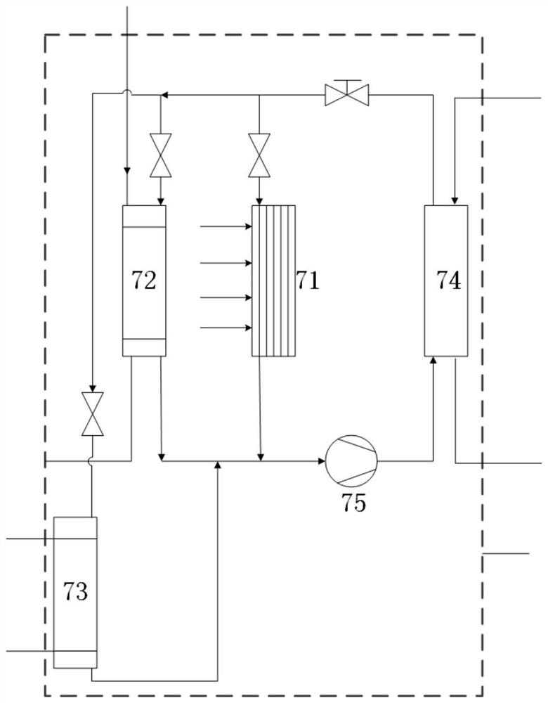 A clean combined heat and power system with off-grid optical storage and its operating method