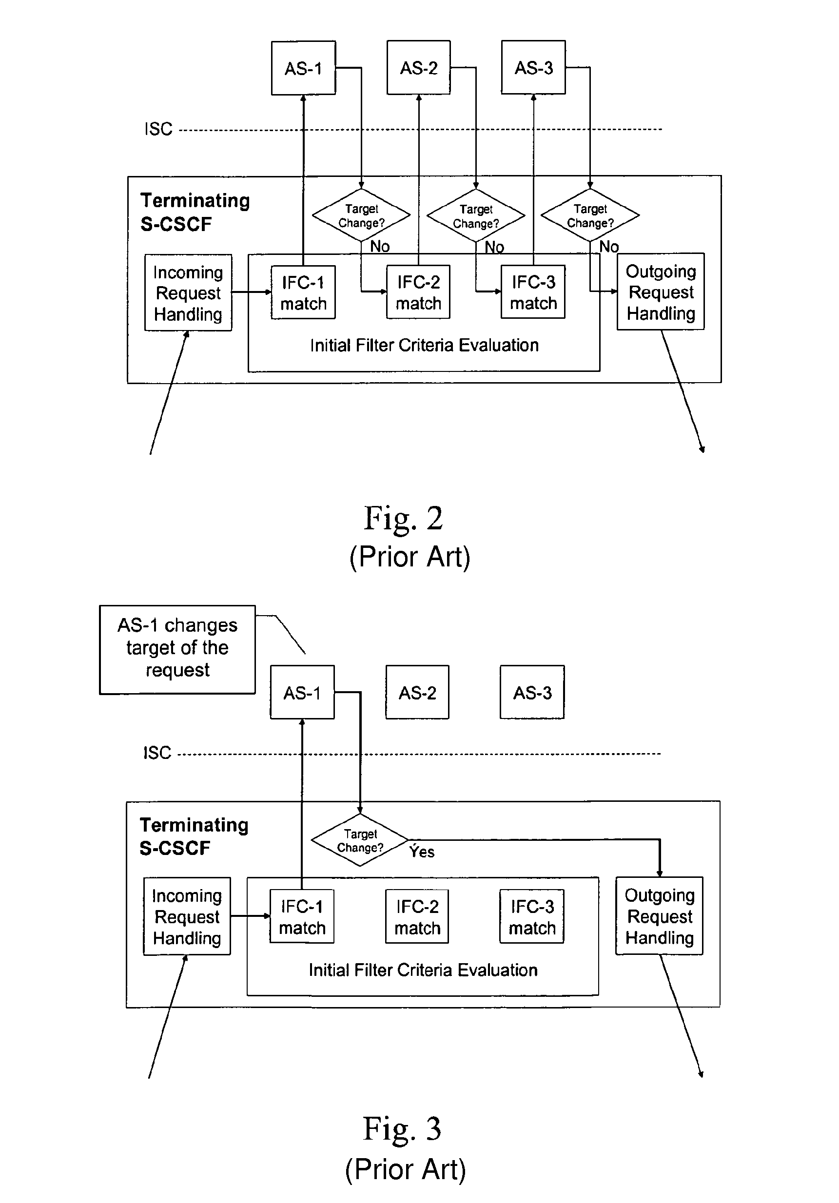 Evaluating initial filter criteria