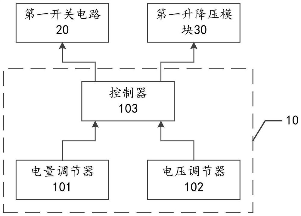 A kind of emergency starting power supply, its emergency starting method and automobile