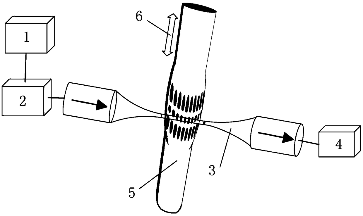 Probe micro displacement sensing system based on surface nanoscale axial photonics structure echo wall microcavity