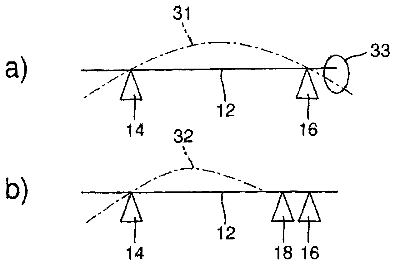 Arrangement for component test stand