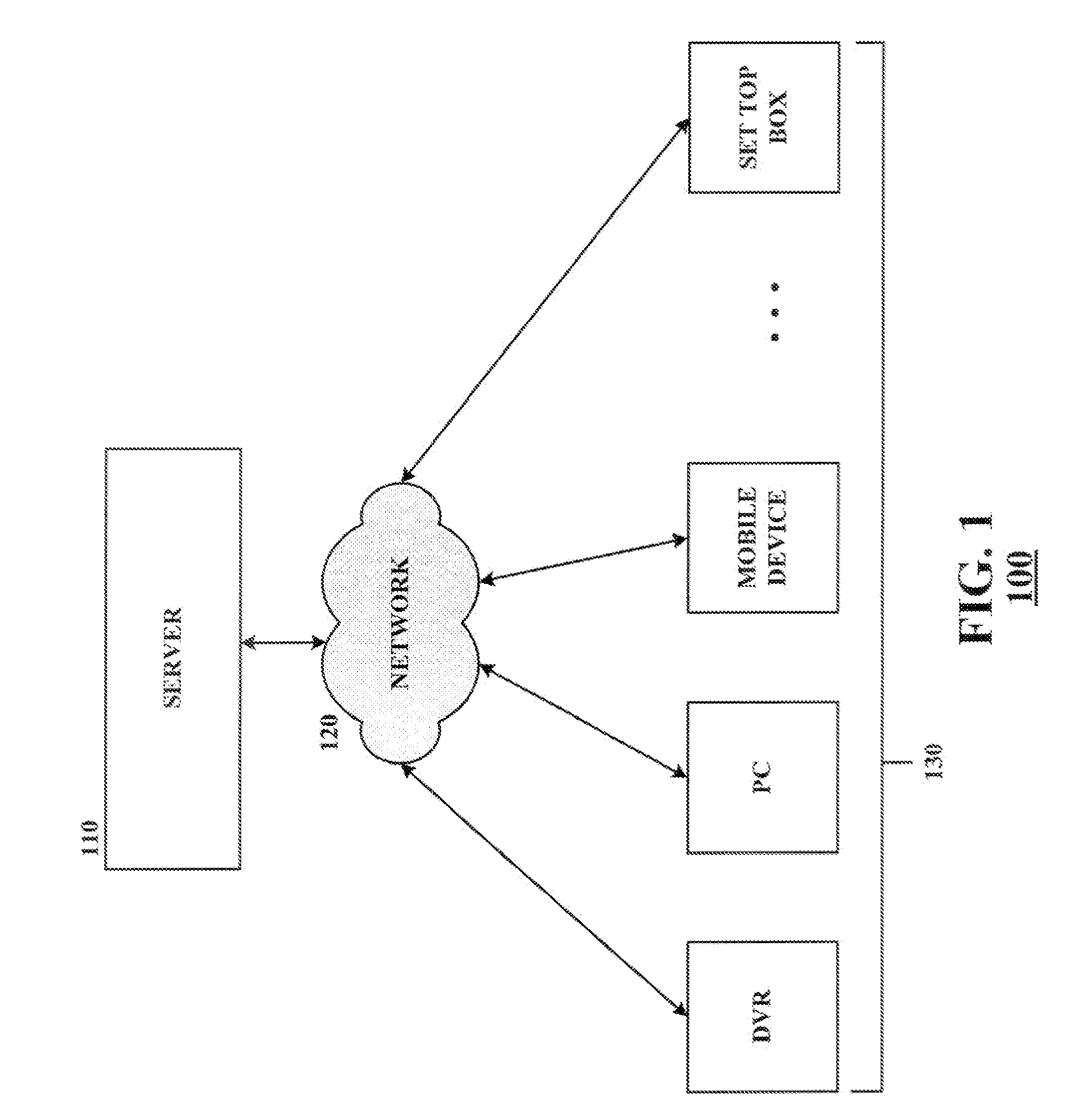 System and method for implementing an ad management system for an extensible media player