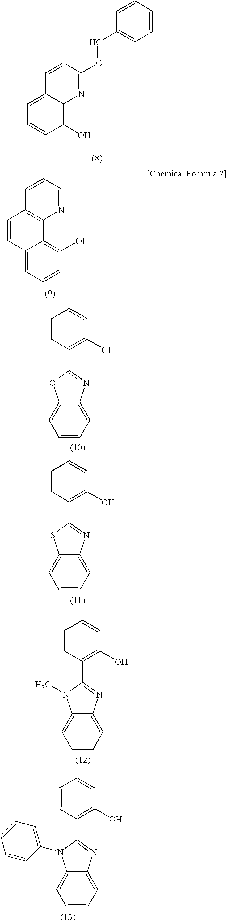 Organic-inorganic hybrid material, composition for synthesizing the same, and manufacturing method of the same