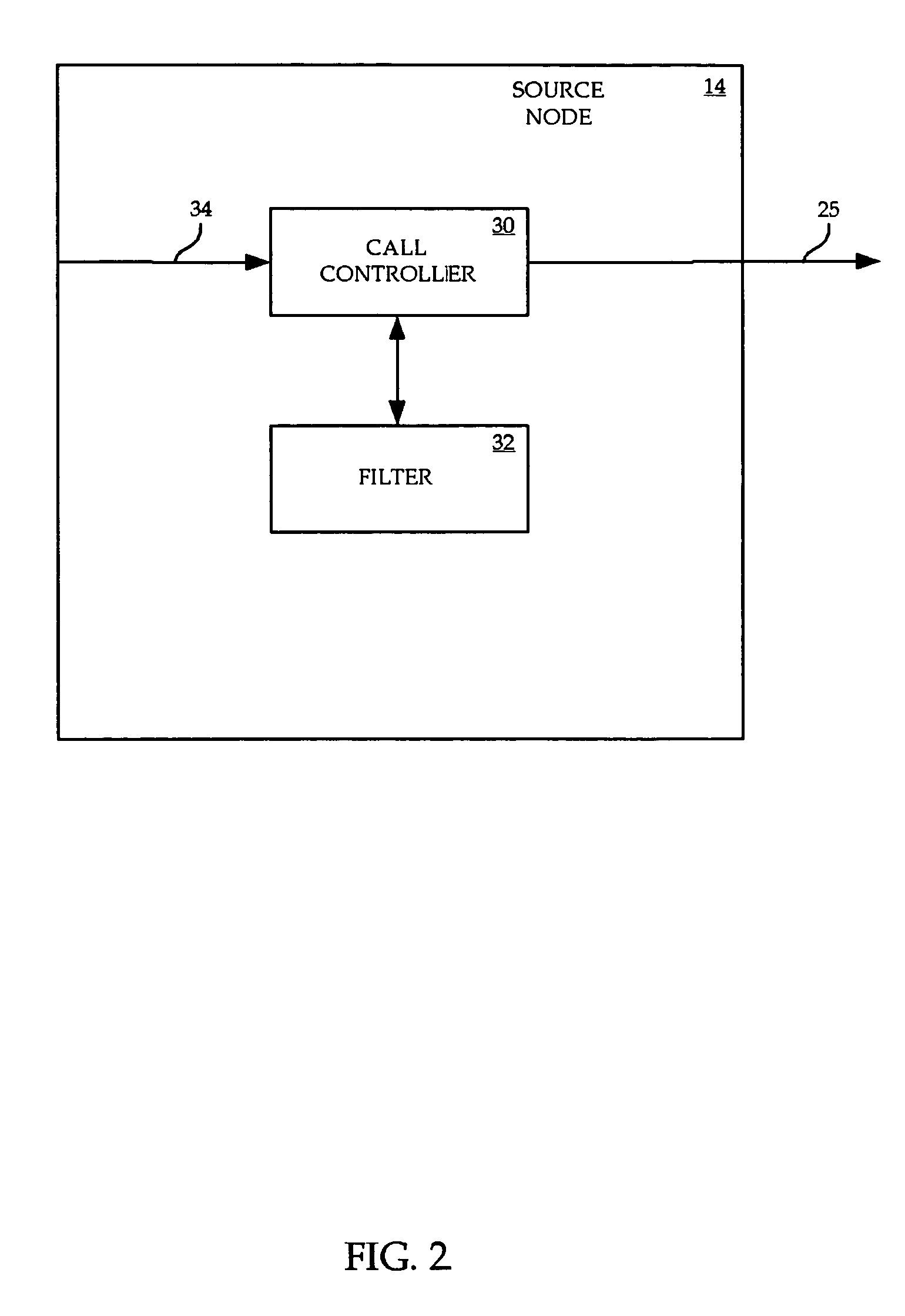 Lawful intercept of traffic connections