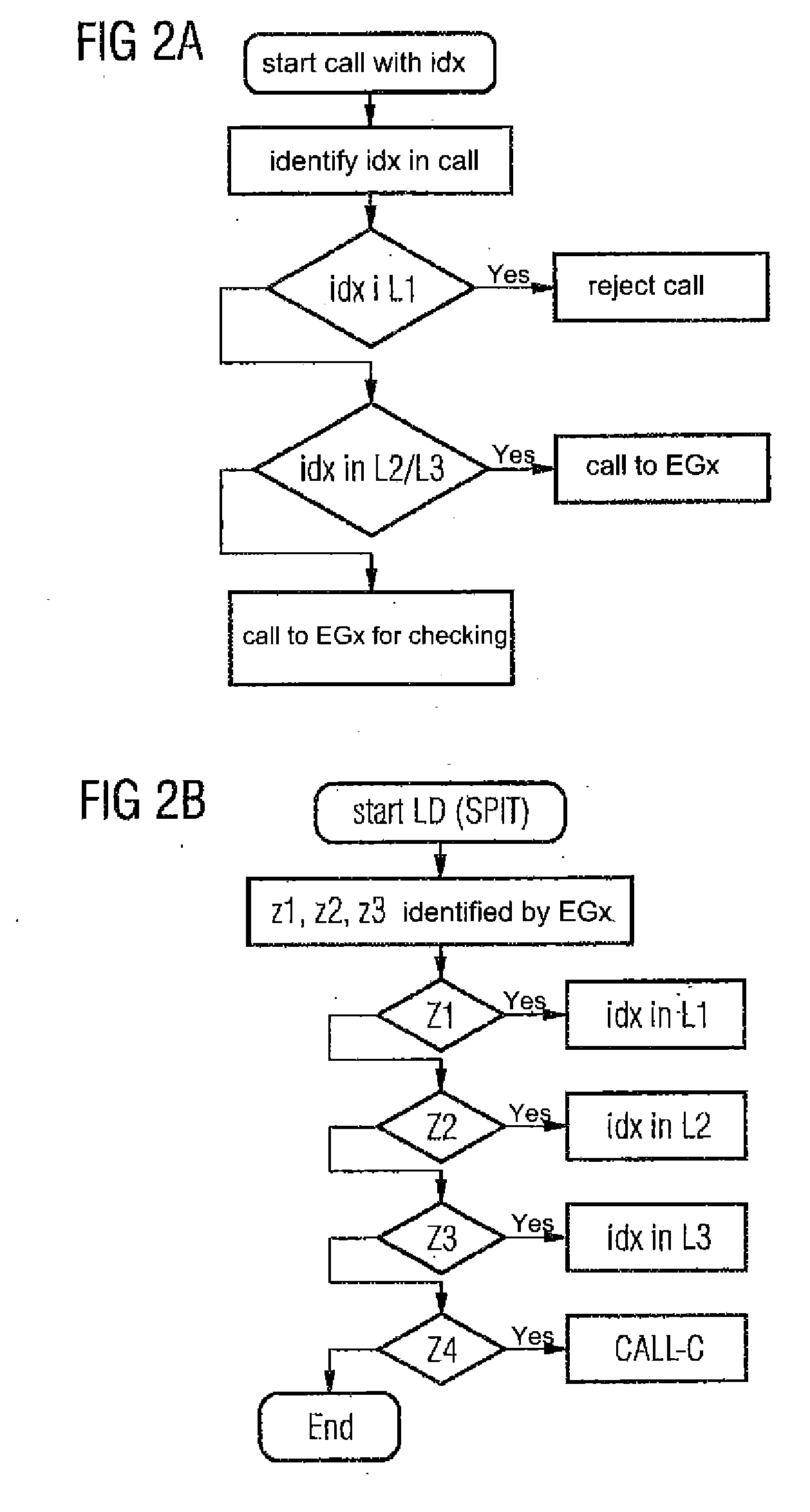 Method for repelling unwanted speech advertising for packet-oriented communication networks