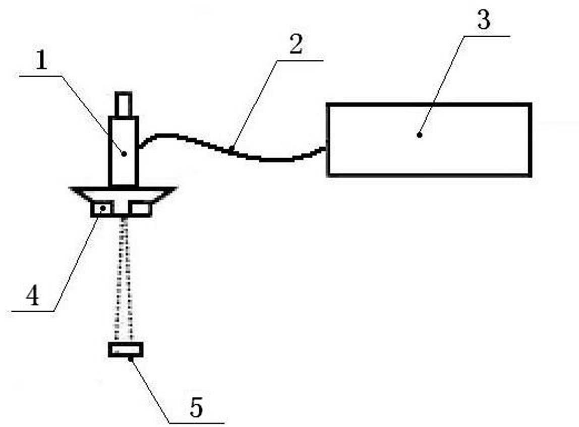 Method for heating and controlling temperature of coke oven