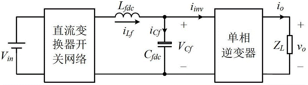 Control method and system for suppressing secondary ripple current and improving dynamic characteristics