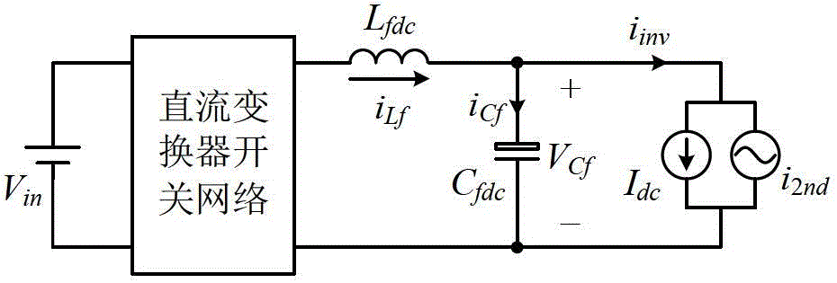 Control method and system for suppressing secondary ripple current and improving dynamic characteristics