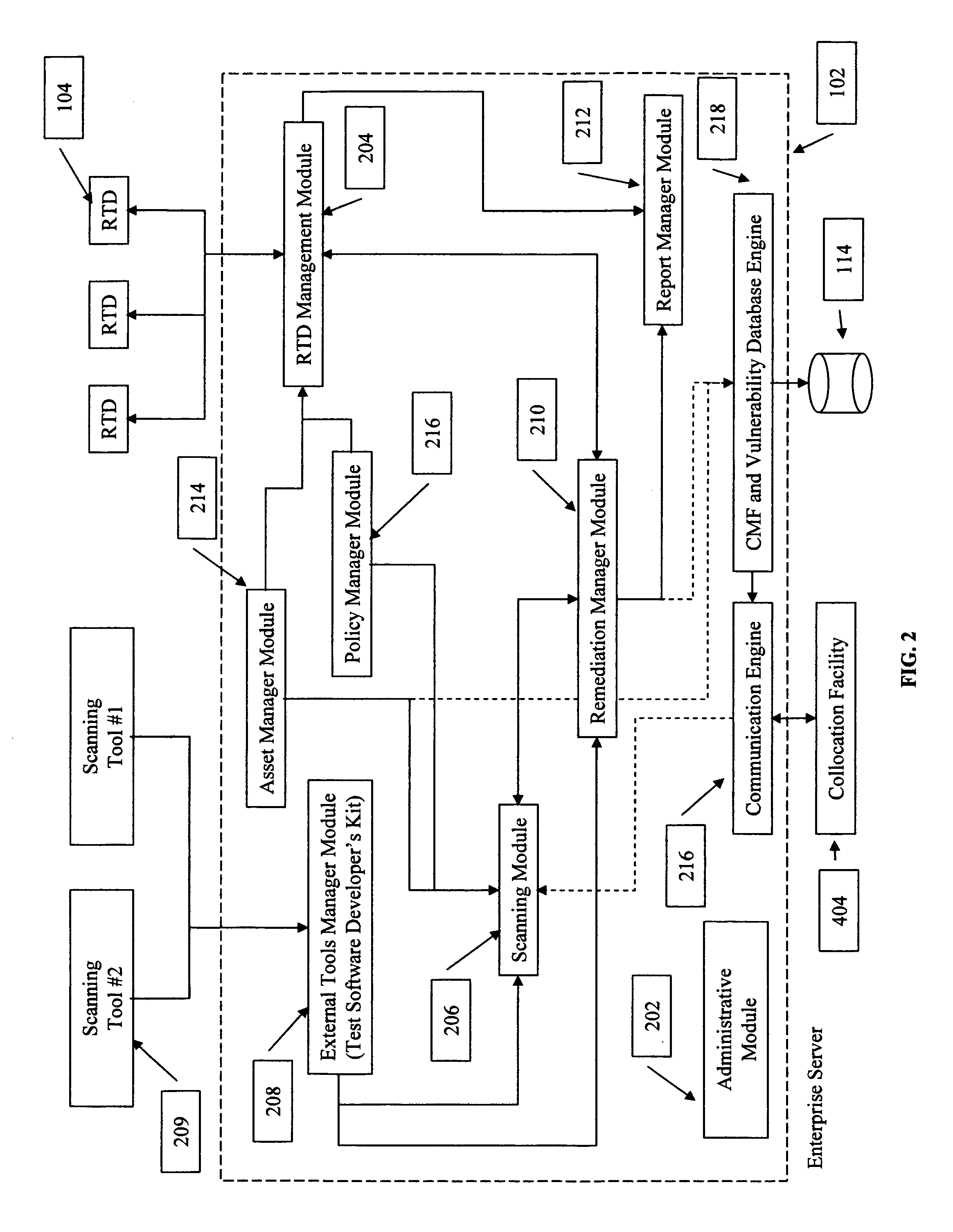 Method to generate a quantitative measurement of computer security vulnerabilities