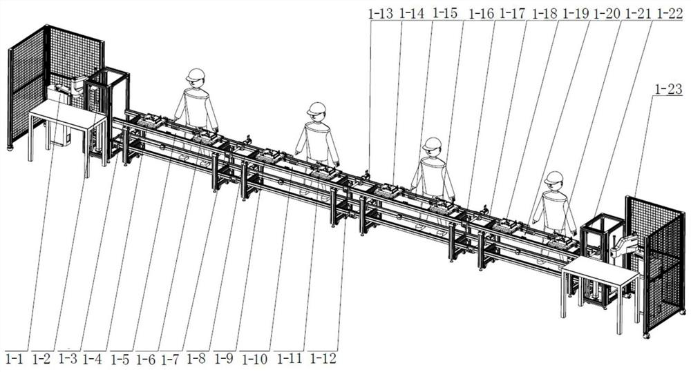 An automatic loading and unloading production line and its control method