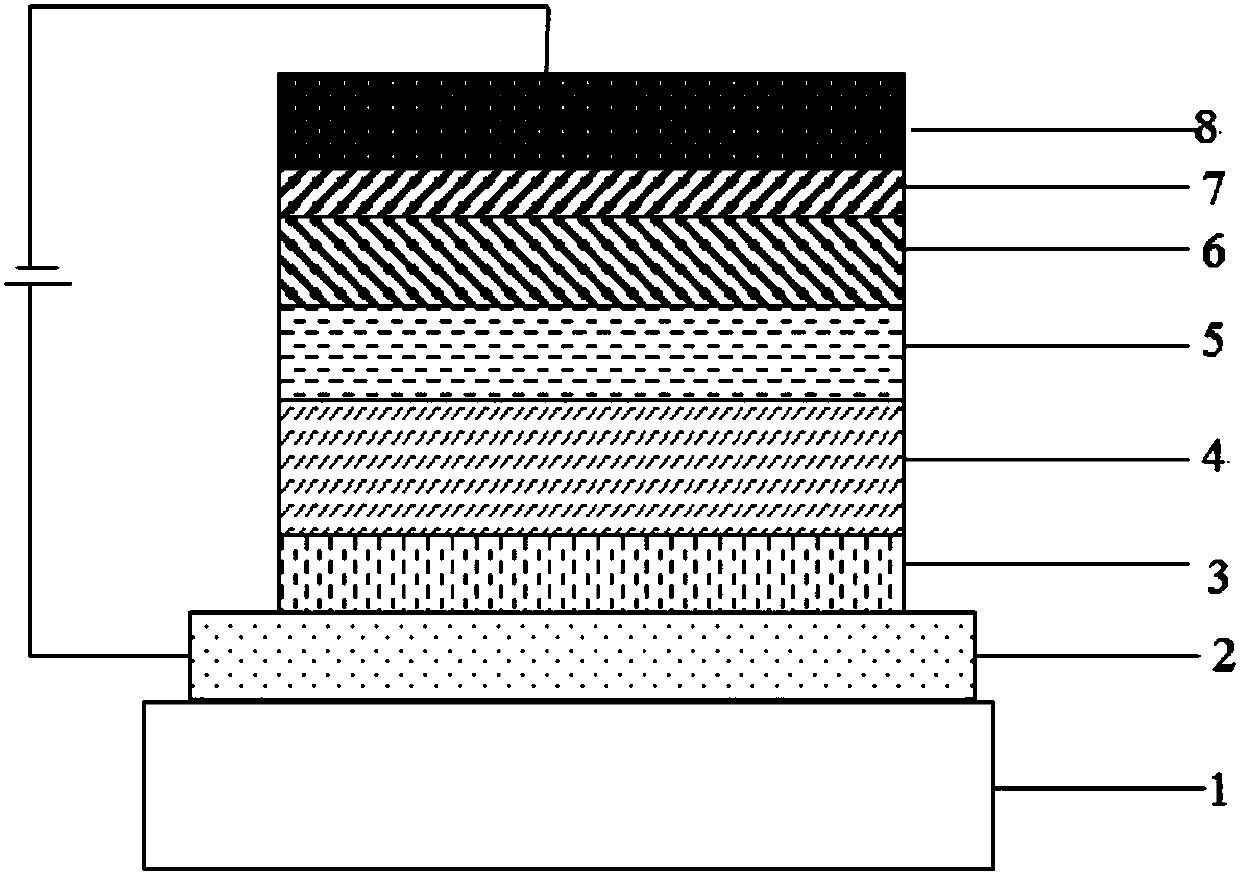 Organic metal iridium complex and application thereof