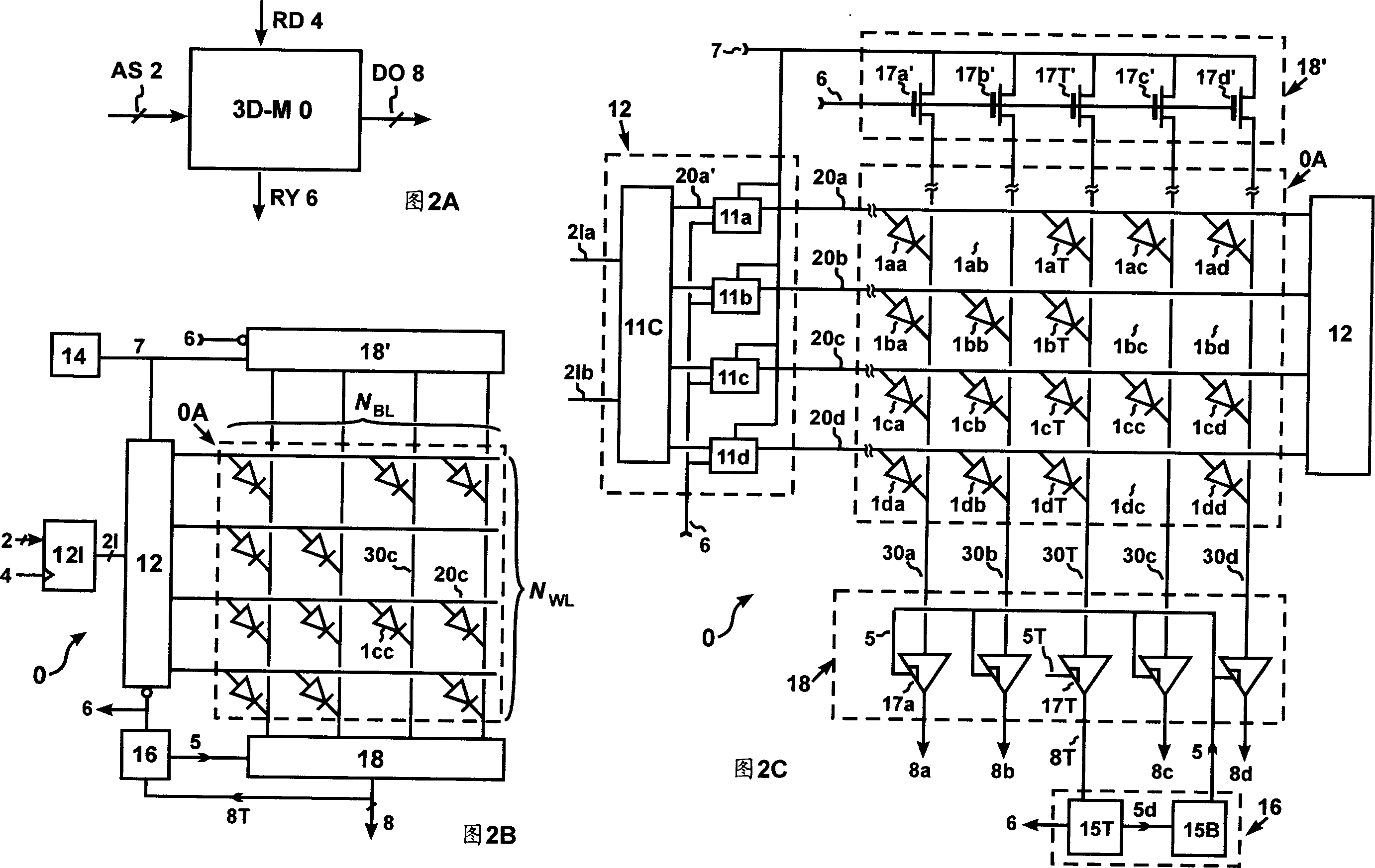 Improved three-dimensional read-only memory