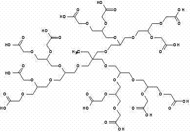 High-temperature phase-transitional temperature-sensitive fire-extinguishing gel and preparation method thereof