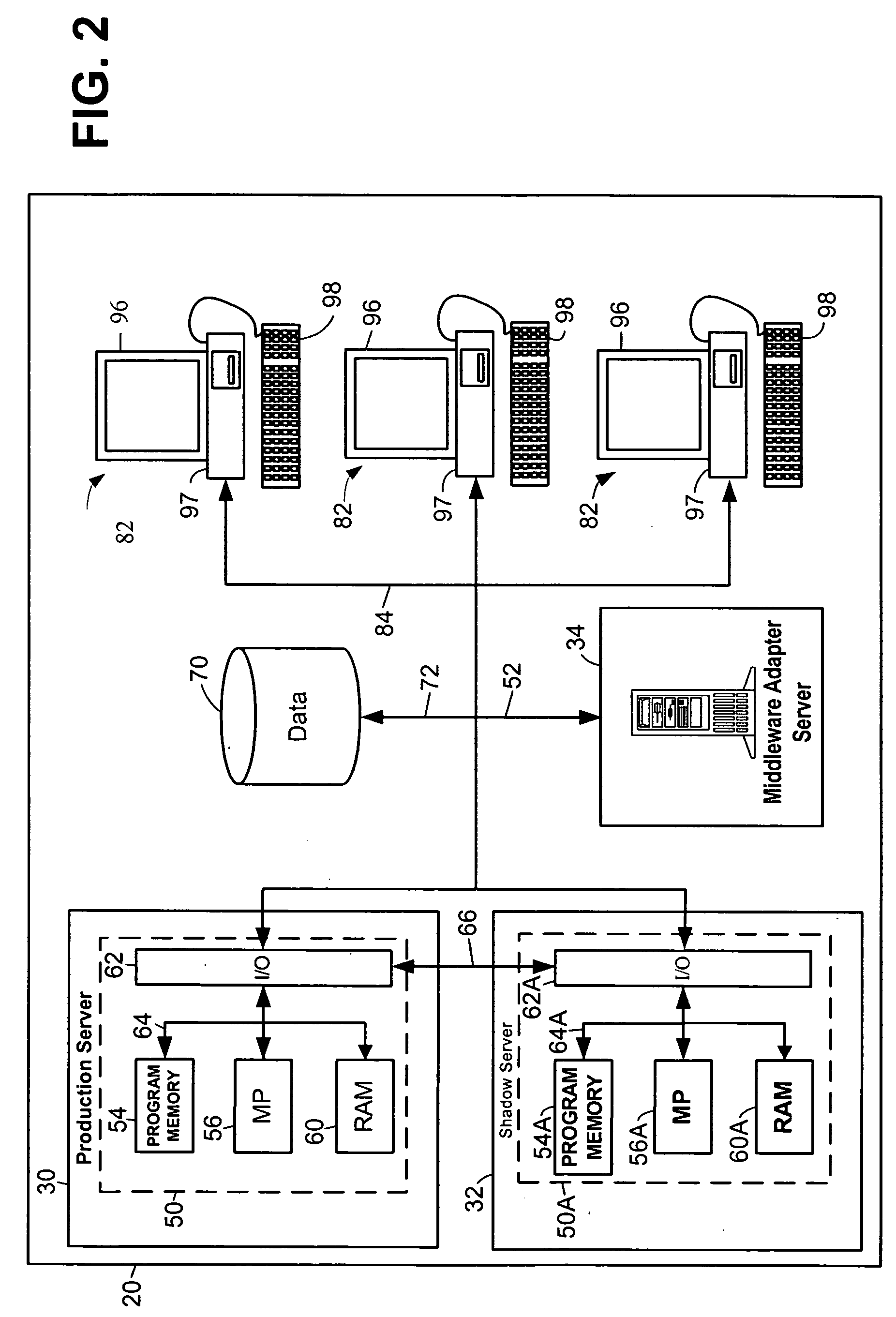 System and method of synchronizing data sets across distributed systems