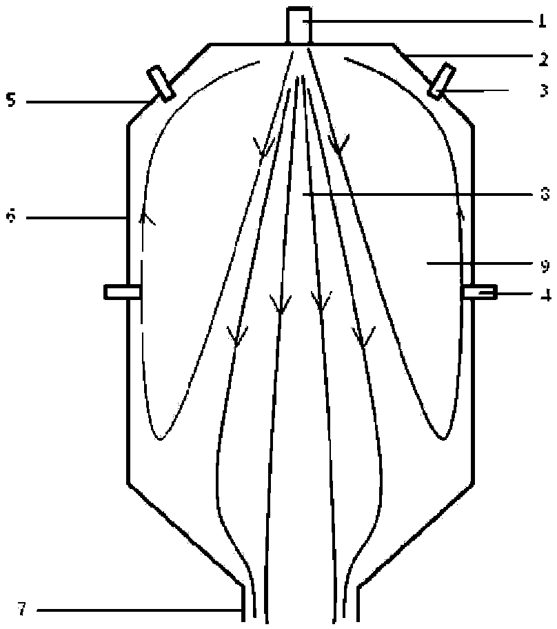 Gasification chamber with top-mounted nozzles and gasification furnace with gasification chamber