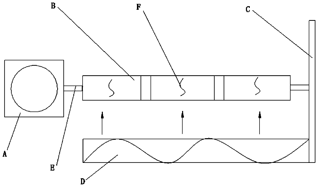 Equipment for performing drawing and bundling by using annular single-silkworm silk