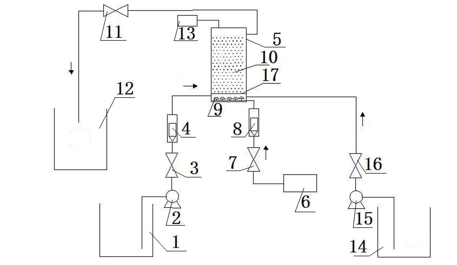 A method and device for treating organic sewage