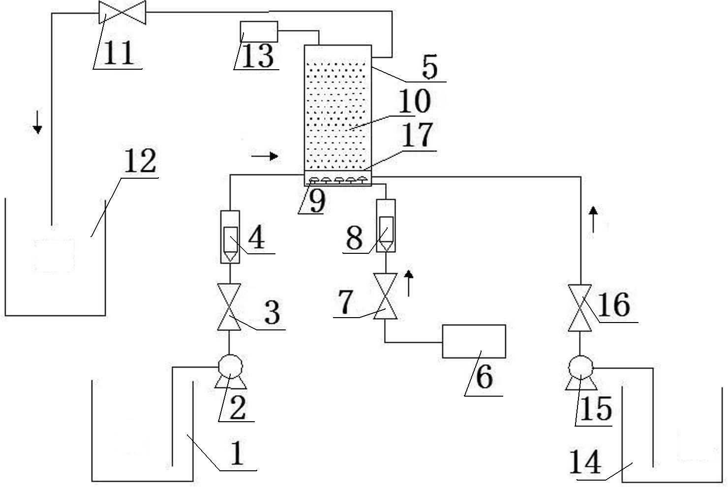 A method and device for treating organic sewage