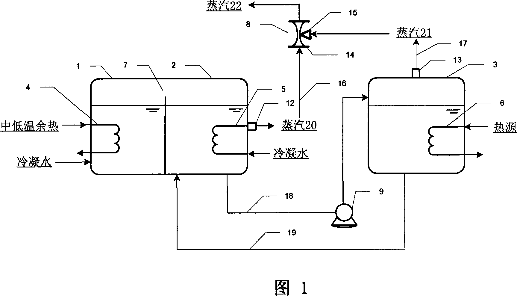 System and method for transforming low temperature residual heat into steam