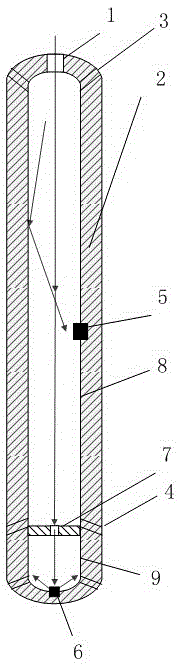 Multichannel liquid transmitting and scattering measuring device and method