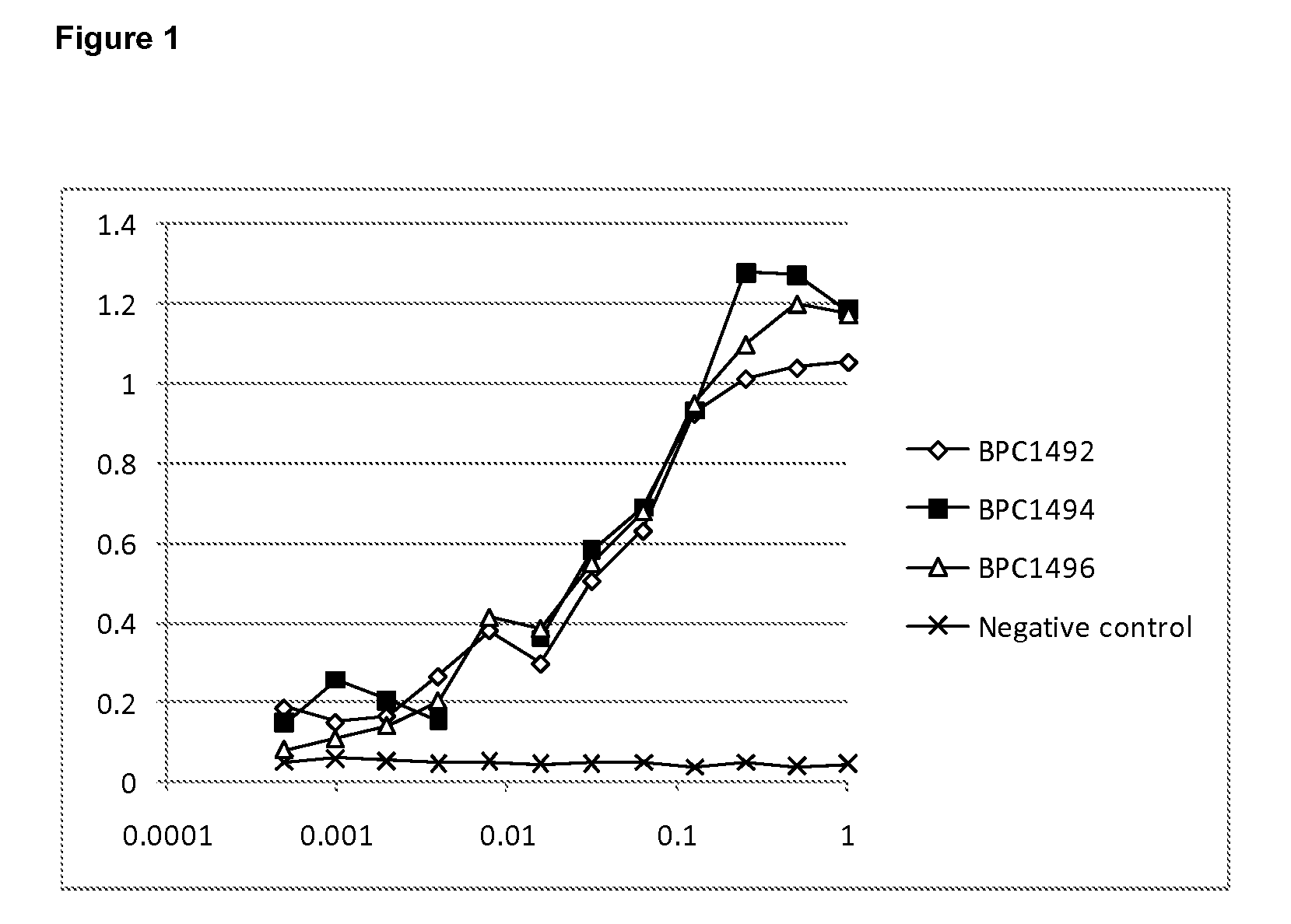 Tnf-alpha antigen-binding proteins