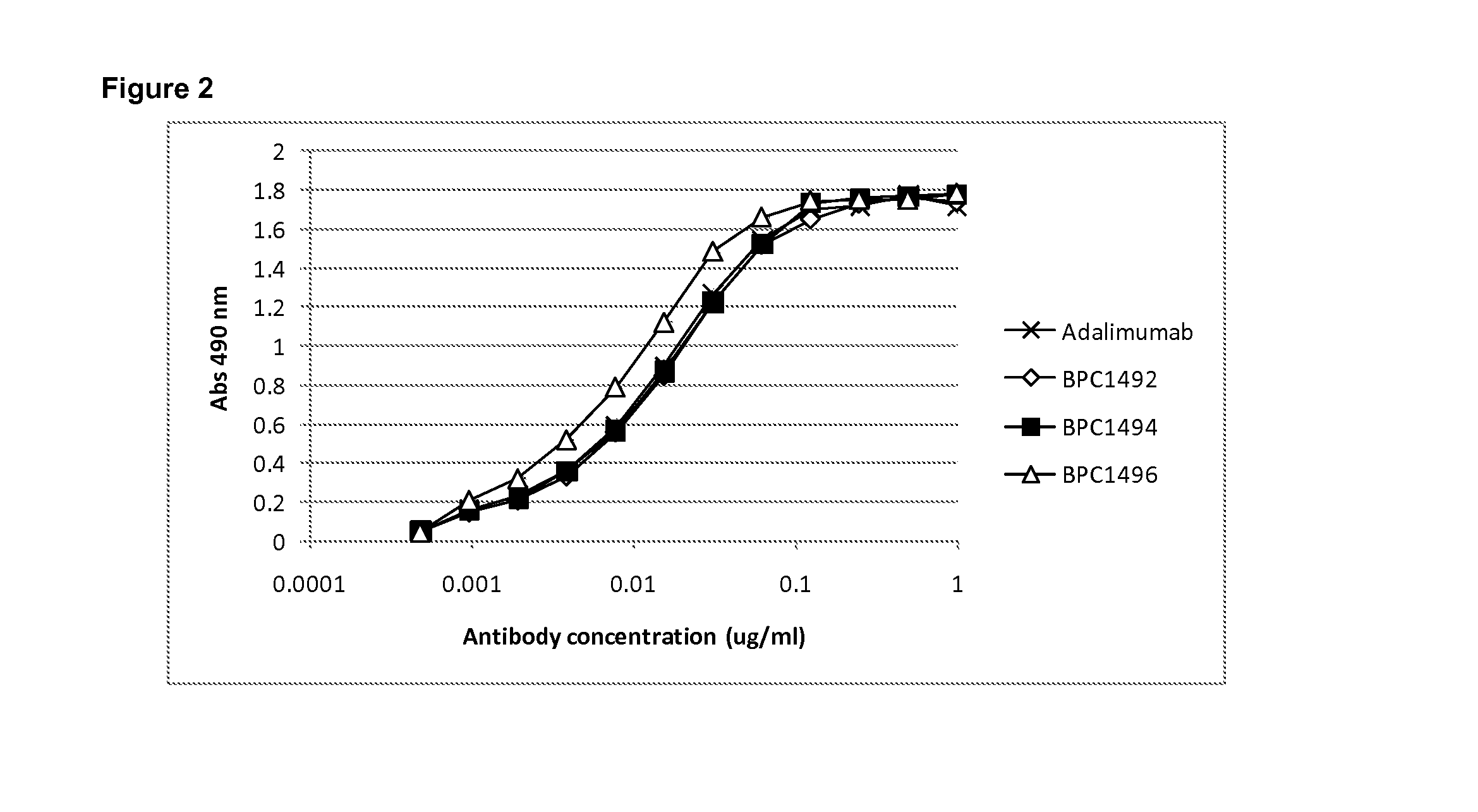 Tnf-alpha antigen-binding proteins