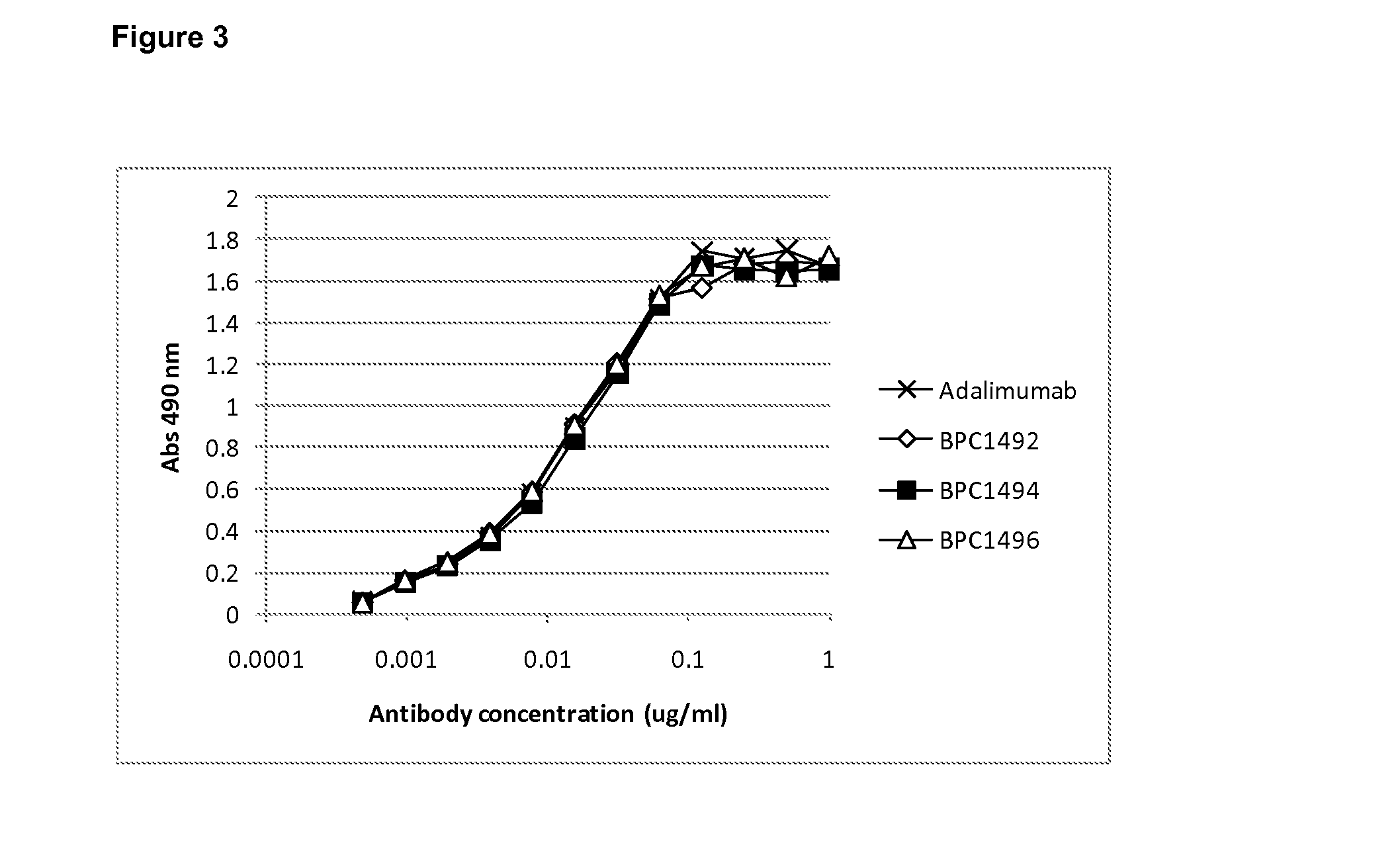 Tnf-alpha antigen-binding proteins