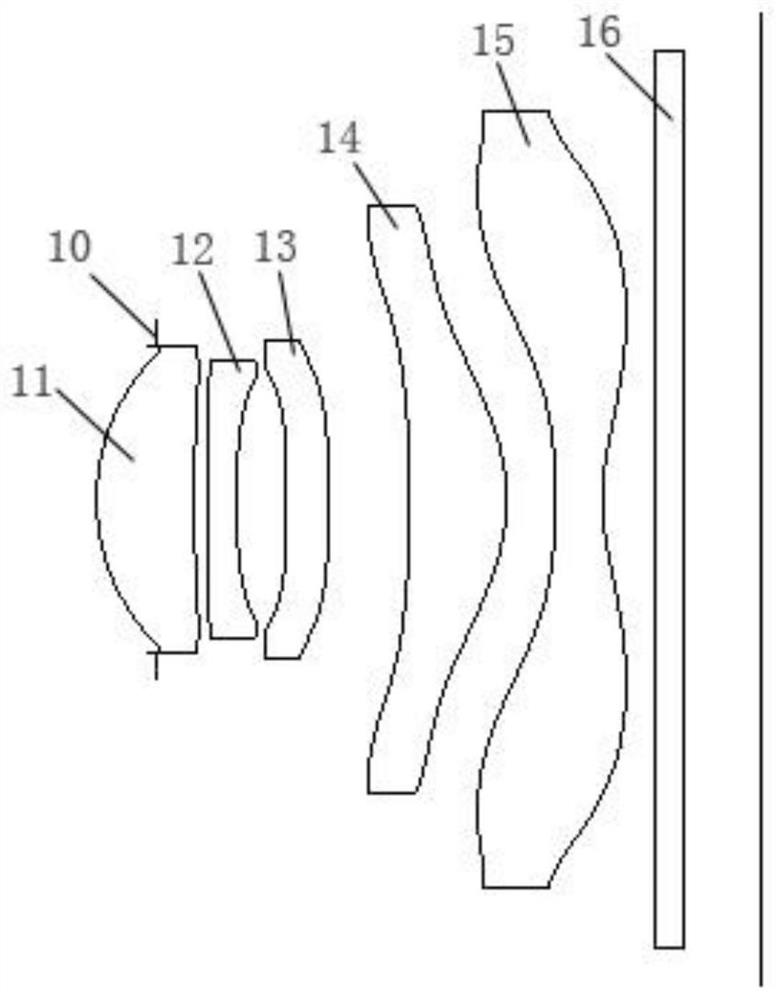 Five-piece type high-pixel imaging lens