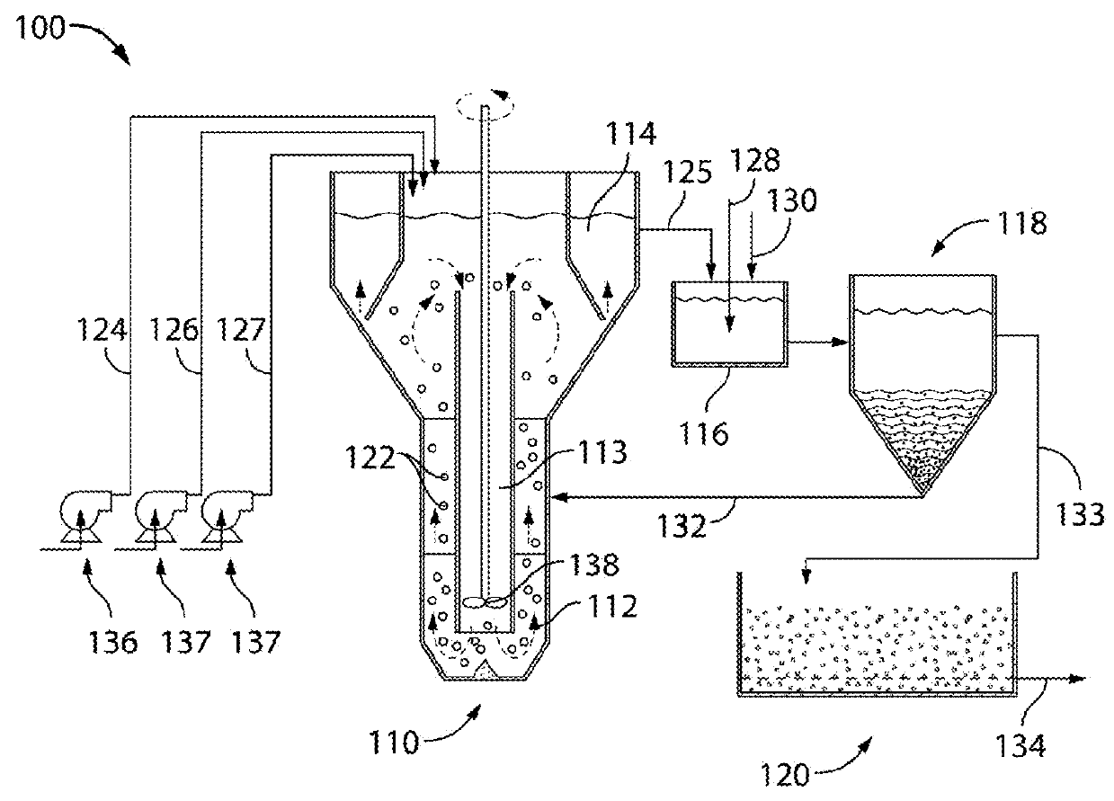 Zero valent iron systems and methods for treatment of contaminated wastewater