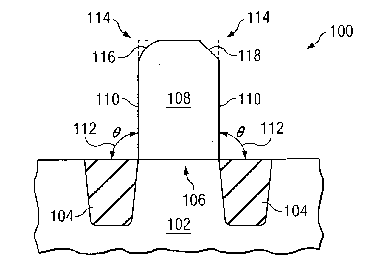 Versatile system for triple-gated transistors with engineered corners