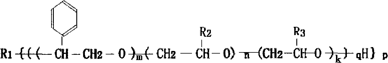 Novel polyether containing styrene oxide opened loop repetitive units and method for preparing the same