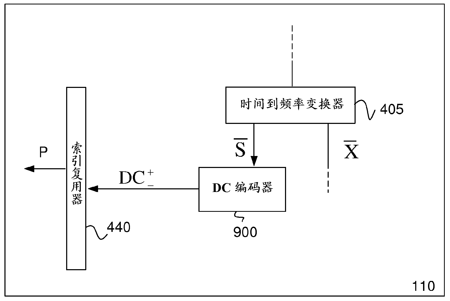 Audio encoder and decoder and methods for encoding and decoding an audio signal