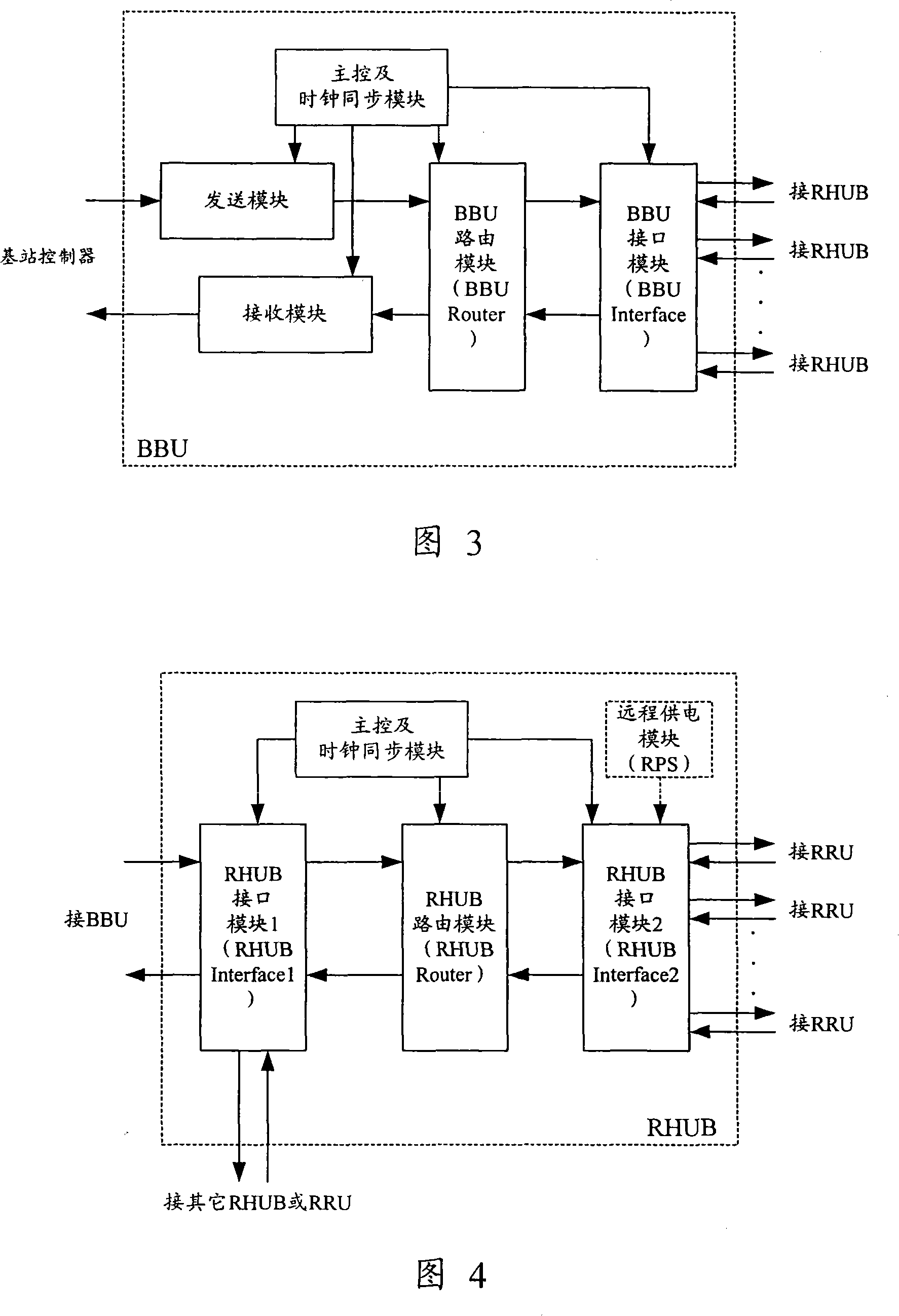 An outdoor distribution system and its networking method