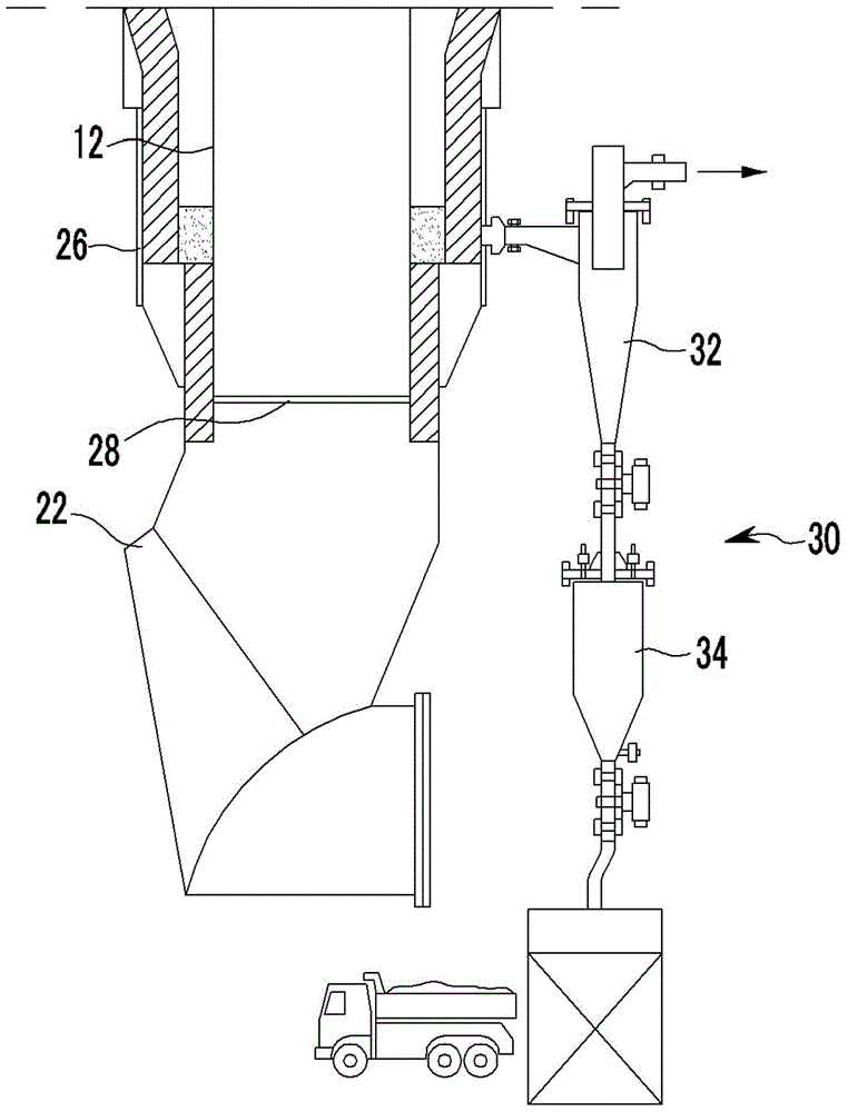 Apparatus and method for collecting dust of reducing gas