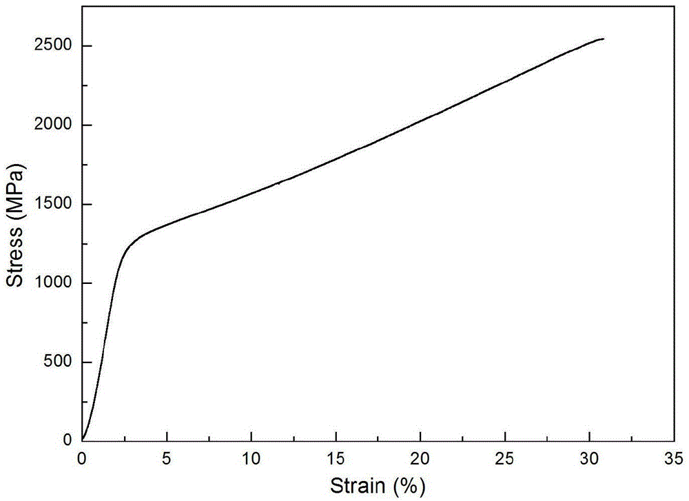 Titanium-iron-carbon alloy with low cost and high strength