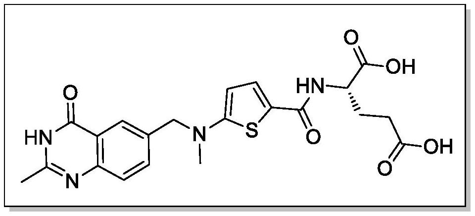 A kind of synthetic method of 6-(dibromomethyl)-2-methylquinazolin-4(3h)-one