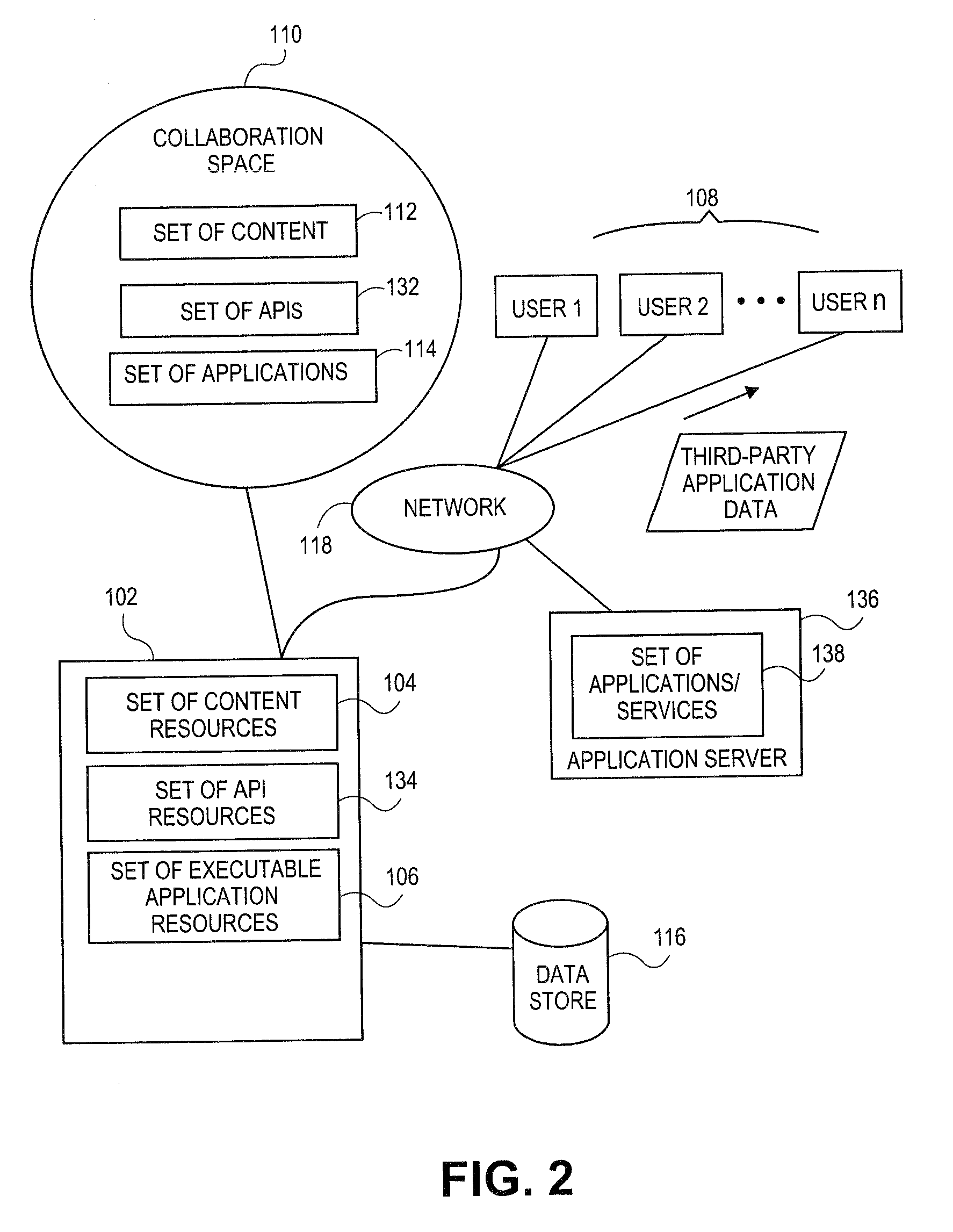 Systems and methods for managing third-party application programming interface in a collaboration space