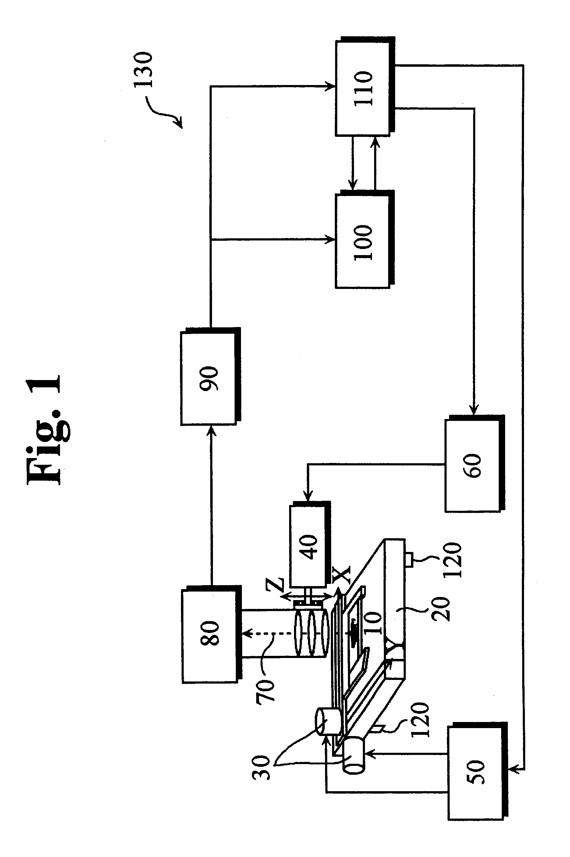 Method and apparatus for automatically recognizing blood cells